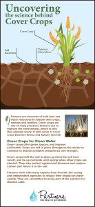 The Science Behind Cover Crops