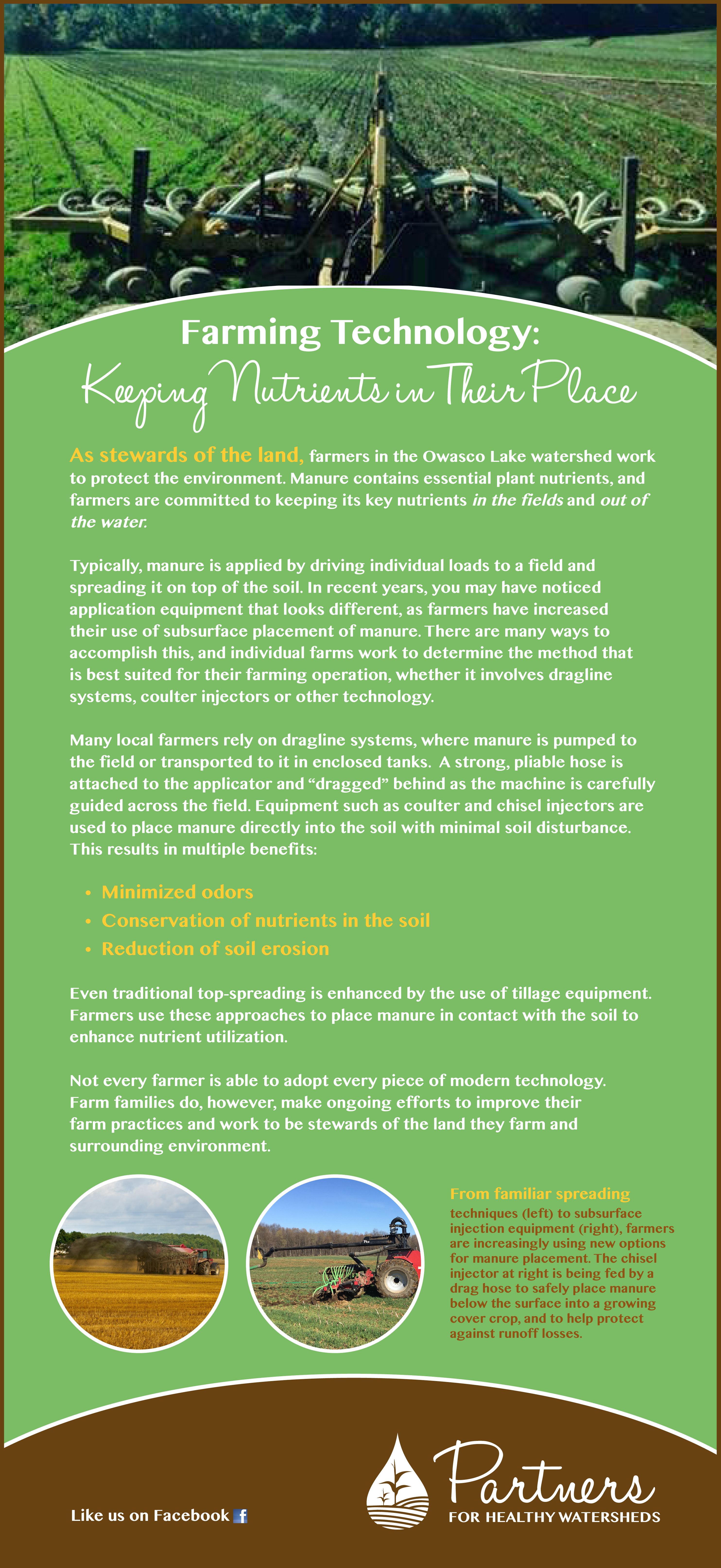 How Farmers Keep Nutrients in Their Place